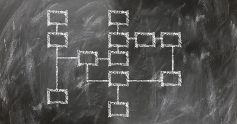 What changes if you have a career goal